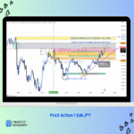 Read more about the article EURJPY: A Monthly View